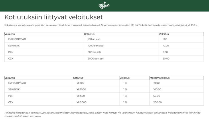 Kotiutuksista voidaan periä kuluja casinoilla